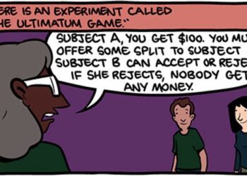 Mengenal Sense of Fairness