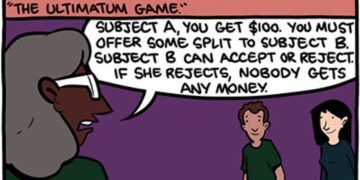 Mengenal Sense of Fairness