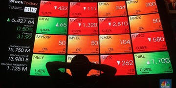 IHSG Kembali Tertekan, Sejumlah Saham Bluechip Terkoreksi Cukup Dalam