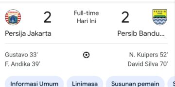 Duel Sengit El Clasico: Persija Jakarta vs Persib Bandung Berakhir Imbang 2-2