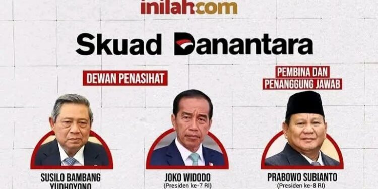 Info grafis struktur organisasi Danantara (Sumber: inilah.com)