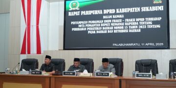 Tujuh Fraksi DPRD Kabupaten Sukabumi Soroti Raperda Pajak dan Retribusi