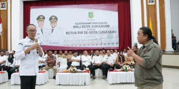 Target PAD Rp500 Miliar, Wali Kota Sukabumi Genjot Retribusi, BUMD, dan Rencana Perluasan Kota