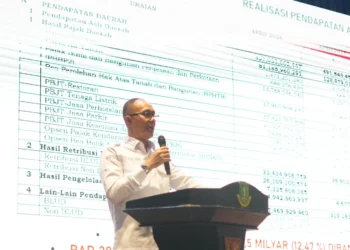 Wali Kota Sukabumi Optimistis RKPD 2027 Percepat Pembangunan Inklusif