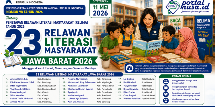 Infogarfik 23 nama Relima untuk Lokus Jawa Barat. (dibuat menggunakan bantuan AI)