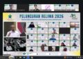 Perpusnas Perkuat Gerakan Literasi, Relima Bertambah Jadi 360 Orang di 322 Wilayah