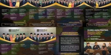 Reses Ketiga DPRD Kabupaten Sukabumi Digelar 26–28 Oktober 2026, Berikut Daftar Anggota dan Lokasi Kegiatannya